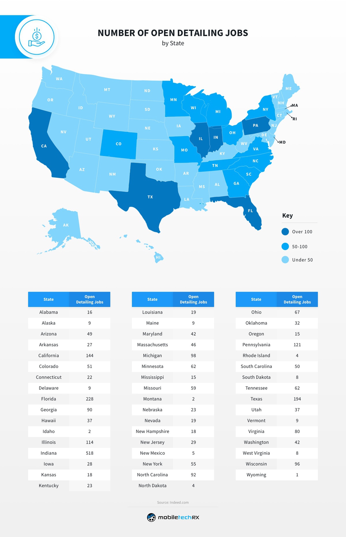 Number of open detailing jobs heat map